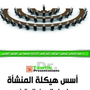 The Foundations of the Structure of The Facility and The Preparation of Job Description and Job Analysis (28slides)