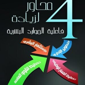 Four Axes to increase The Effectiveness of Human Resources